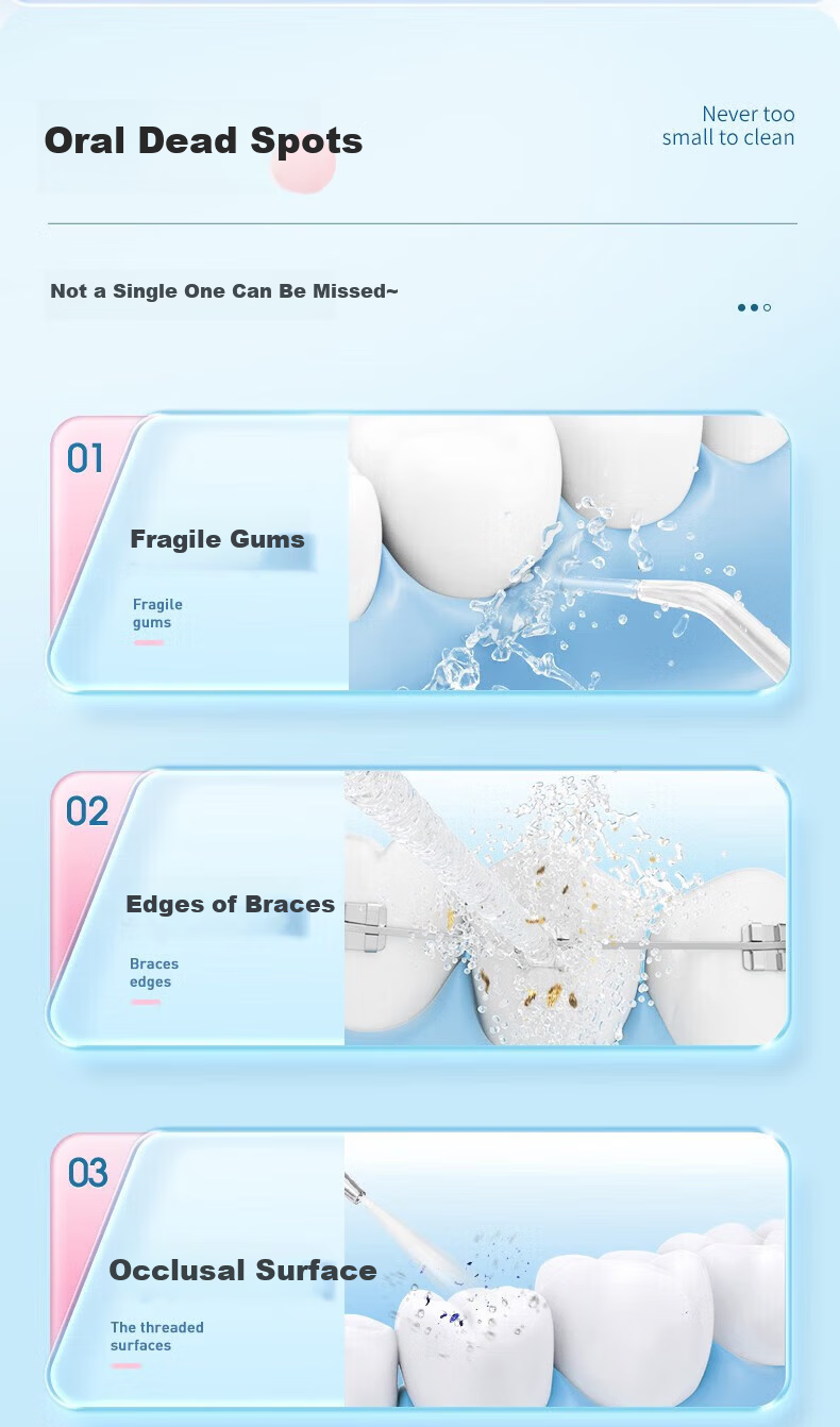 Gecano Large Capacity Household Water Tank Electric Oral Irrigator GKN-CYQ-2 Color Block 6