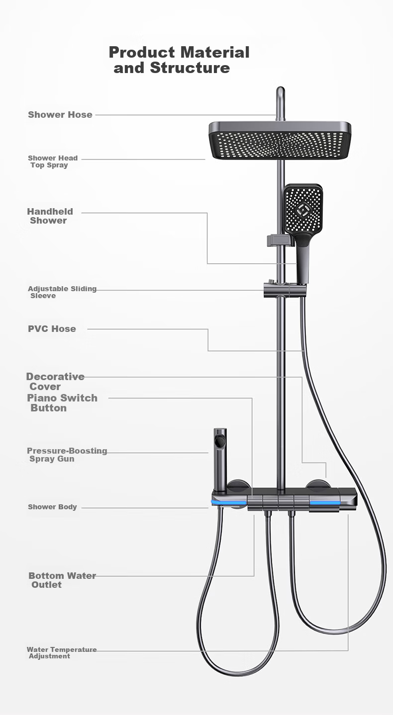 Micoe M5Ultra+ Series Thermostatic Shower Set with Digital Display Ambient Light Smart Shower Complete Set 2
