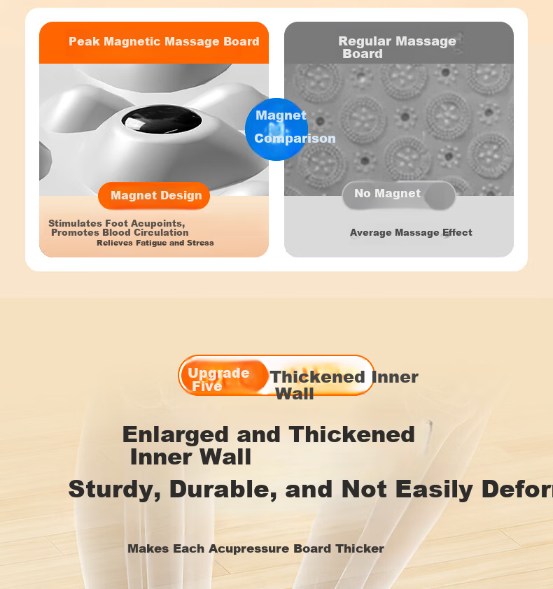 PEAK Five-Zone Soft Rubber Acupressure Foot Massage Mat Slow Running Foot Sole Acupoint Silicone Circulation Pad 14