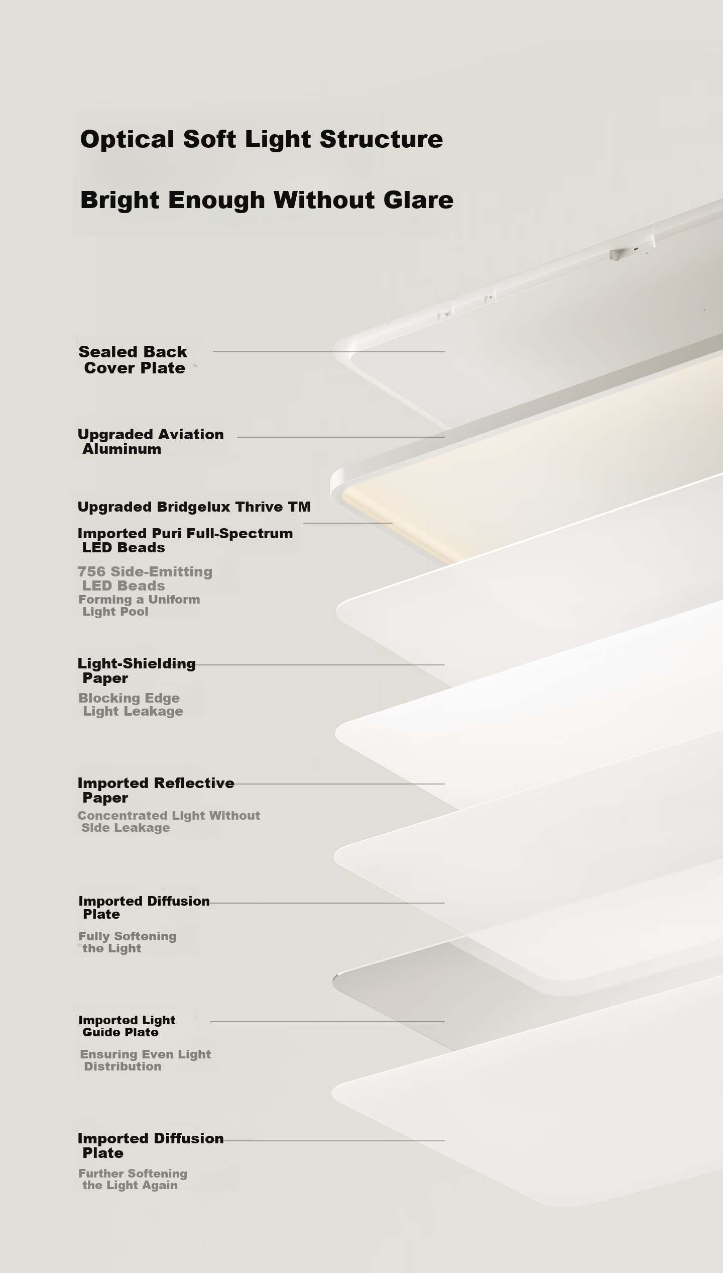 Jundun Full Spectrum Seamless Eye Protection Bedroom Ceiling Light 5th Gen Pro Ultra-thin Modern Minimalist All-inclusive 11