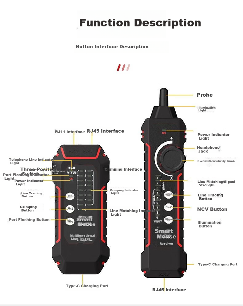 Smart Mouse NF-802G Multifunction Cable Tracker Shielded Noise Network Cable Tester POE Live Line Tracer 9