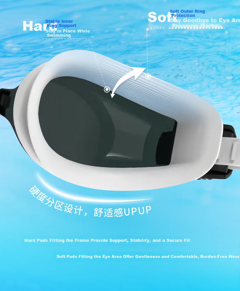 Speedo Freedom Series Swim Goggles Anti-Fog HD UV Protection Wide-Angle Comfortable 7