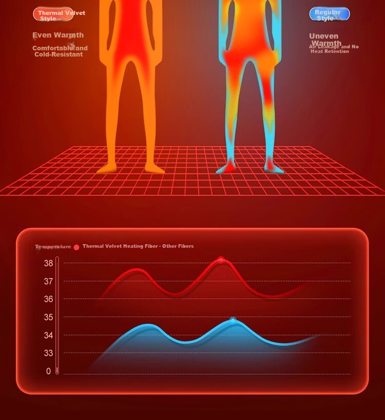 BOPRUIEY Men's Thermal Underwear Set Thin Heated Tight-Fitting Autumn Winter Thermal Shirt and Pants 6
