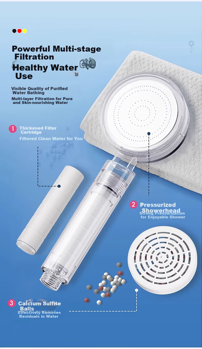 JROR [Germany] Shower Head Bathroom High-Pressure Filter Thermostatic Large Flow Handheld Shower Head 17