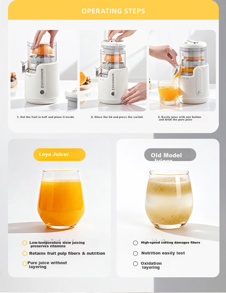 Loya Juicer Pulp Separation Fully Automatic Small Household Juicer Electric Orange Juicer Portable Wireless No-Filter Press Juicer White (Double Screw Press) 10