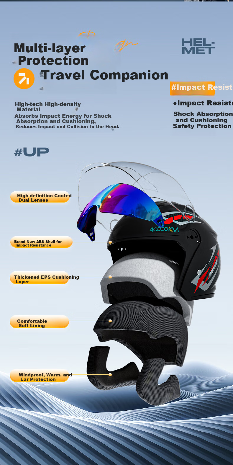 40,000 Kilometers New National Standard 3C Certified Electric Motorcycle Helmet Winter Warm Motorcycle Helmet Anti-Fog Visor Unisex Matte Black 5