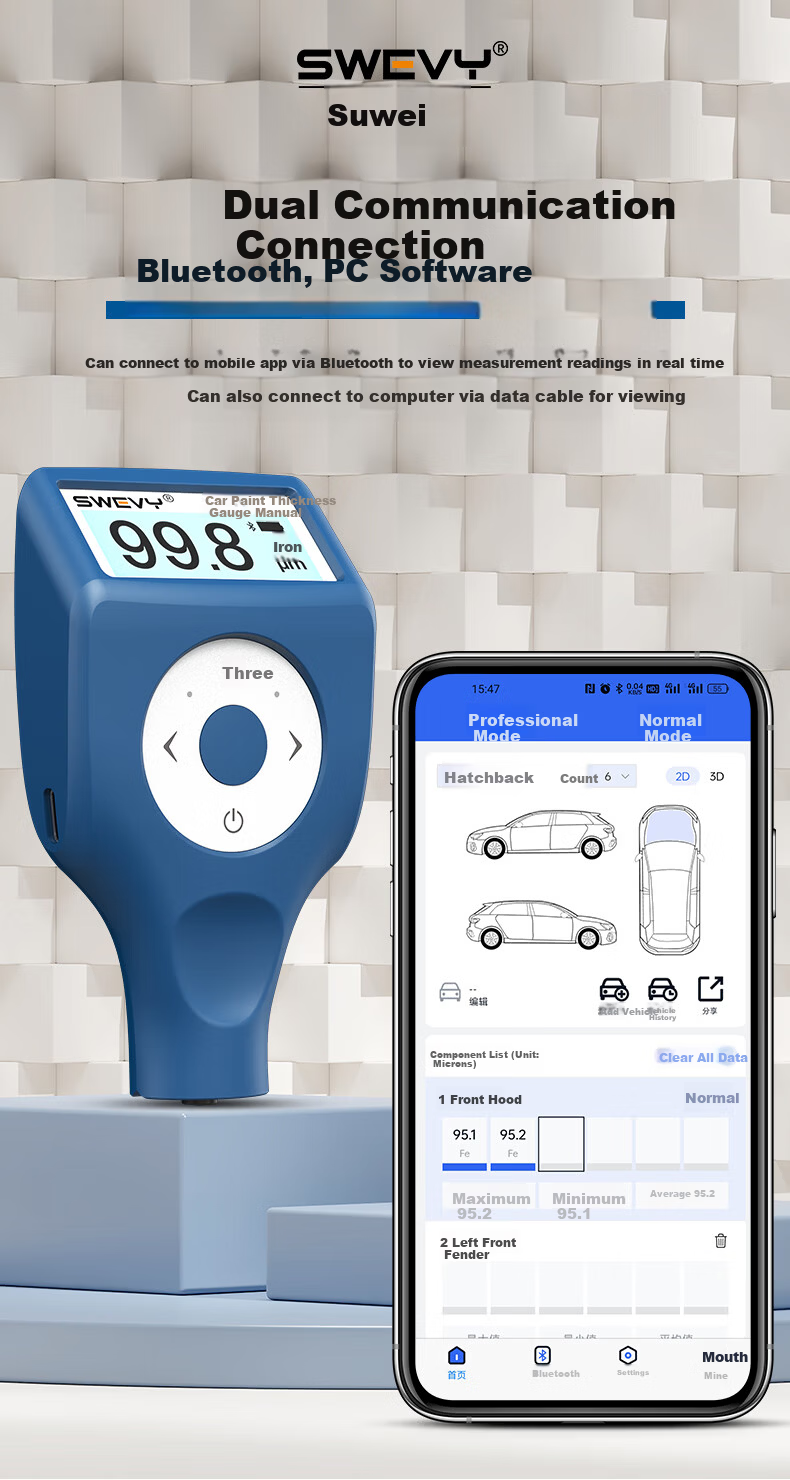 Suwei Coating Film Thickness Gauge High-Precision Coating Thickness Meter Used Car Specialized Thickness Tester SW3000 10