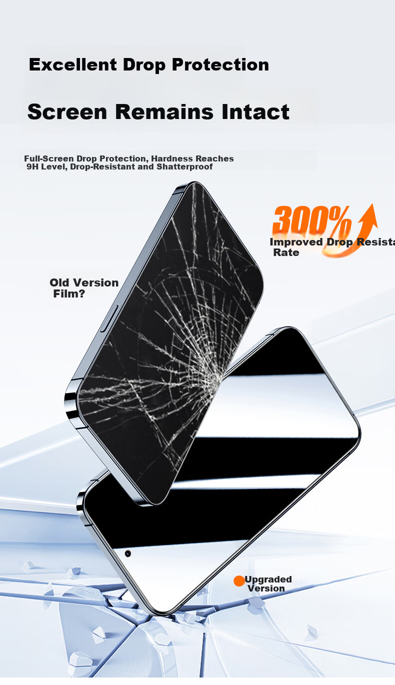 HotFire [2-Pack] Tempered Glass Screen Protector for Redmi K80 Supreme Edition, Privacy Anti-Peeping Full Coverage Anti-Fingerprint Protective Film with Easy Installation Box 5