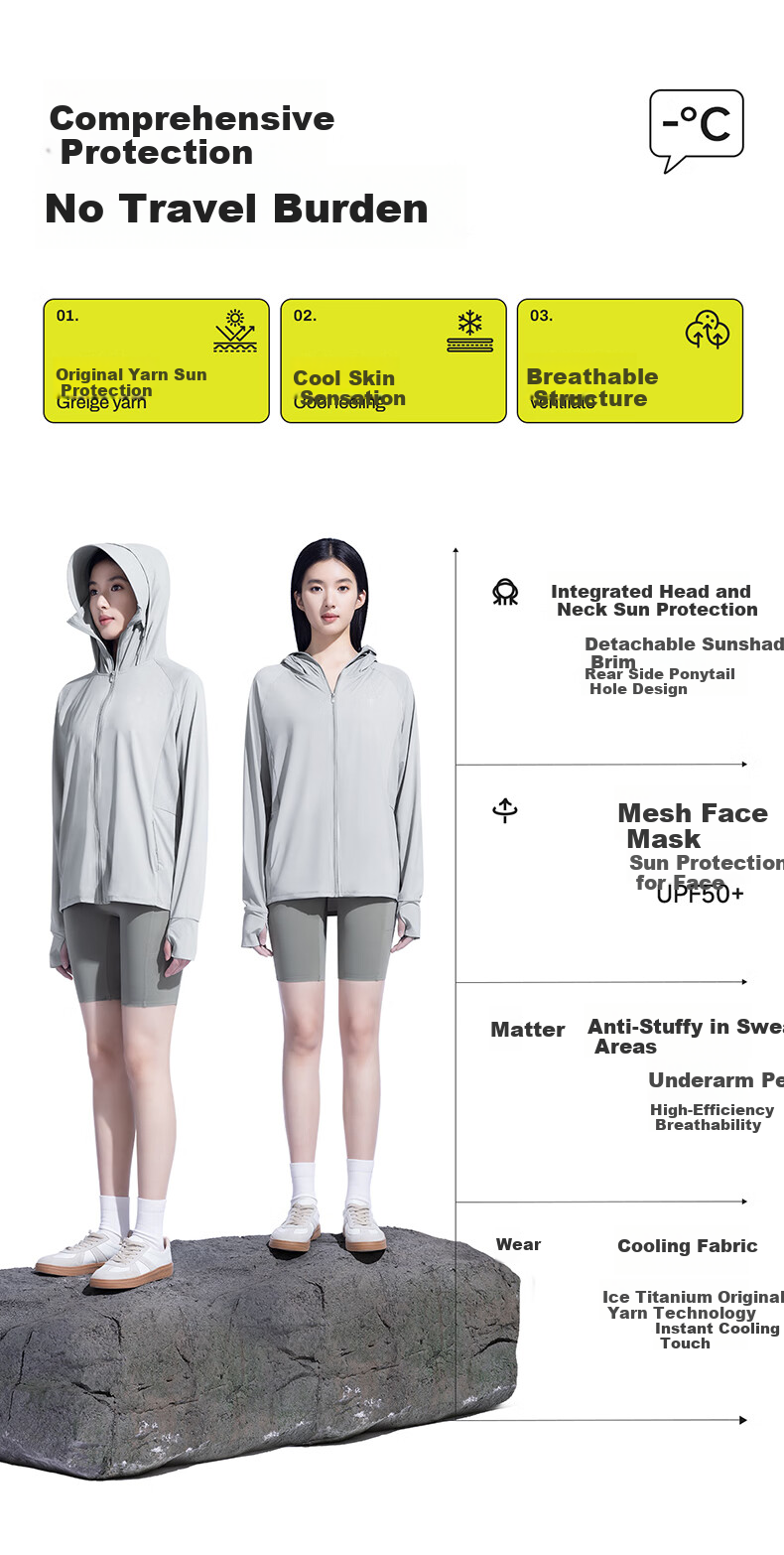 Moxun [Zhao Lusi Same Style] Original Yarn Sunscreen Jacket Women's Ice Silk Cooling UV Protection Summer New Model 5
