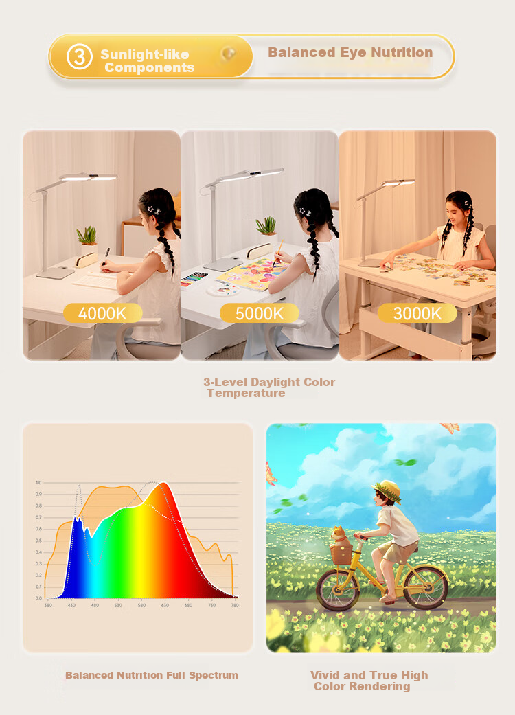 Haishibao National 5A Grade Eye Protection Study Desk Lamp Children's Student Blue Light Blocking Full Spectrum Dormitory Bedside Night Light L7A 15