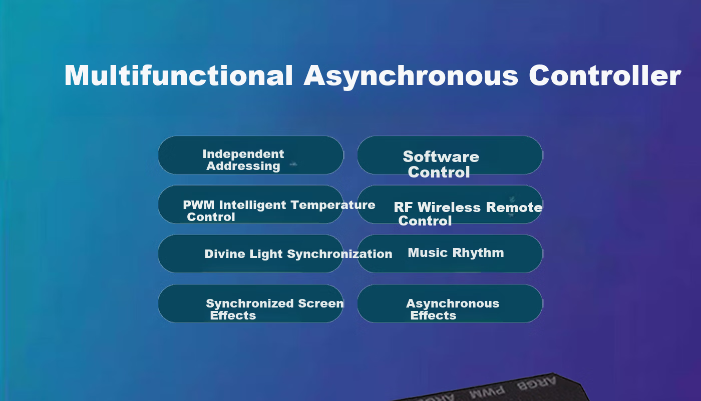 Jingpinlu Multifunctional Asynchronous Controller Black Fan HUB Splitter/Independent Addressing/Asynchronous Control/Same Screen Effects/Remote Control/ARGB Sync PWM Temperature Control 1