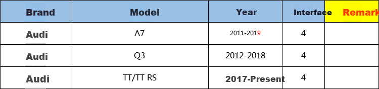 BOSCH Bosch Wiper Blade Wing 24/21 (12-18 Audi Q3 / 17+ Audi TT / 11-19 Audi A7) 1