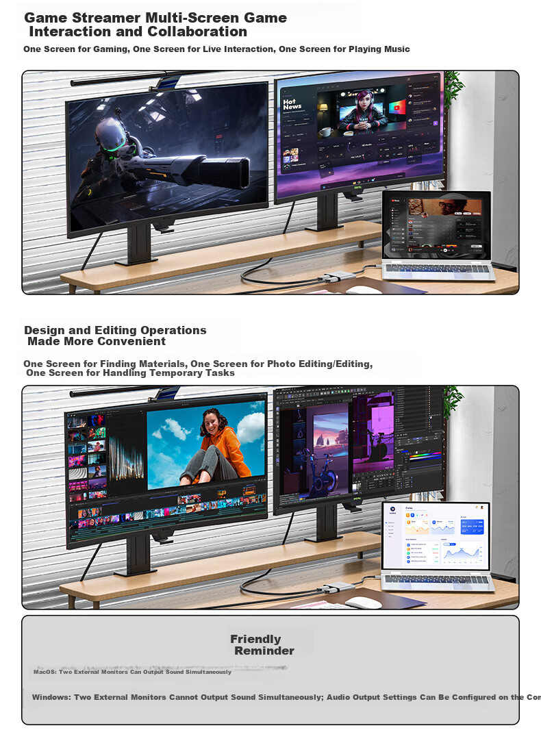 Superior Type-C to Dual HDMI Docking Station Triple Screen Display Splitter 4K HD PD Fast Charging USB Expander Dual Display Adapter USB-C Converter 11