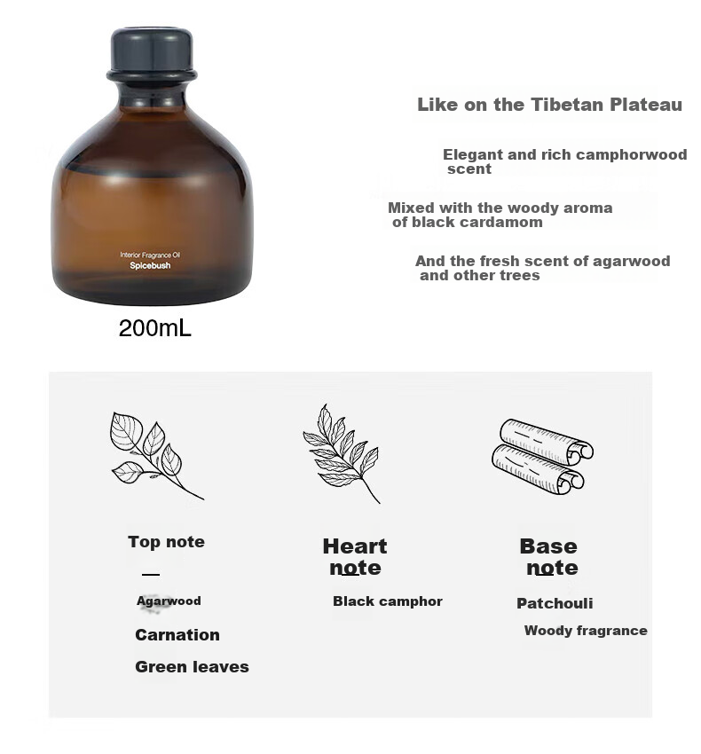 MUJI Indoor Fragrance Oil Aromatherapy Essential Oil Flameless Home Bedroom Herbal Refill 200mL 13