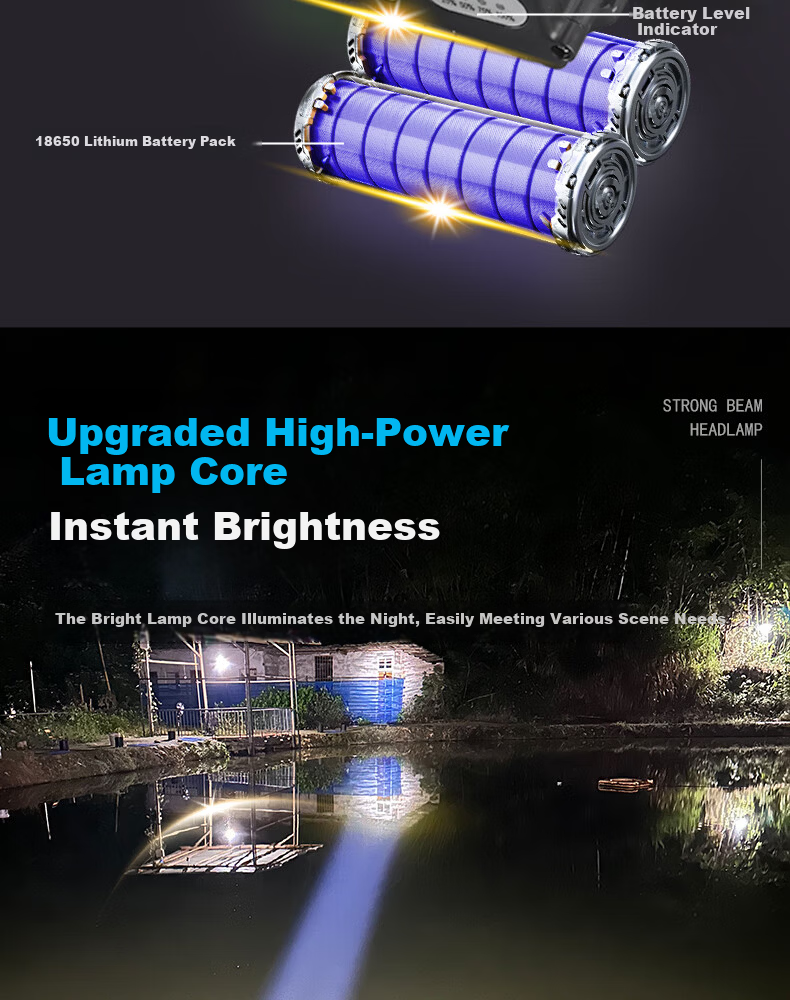 MAX LOAD Headlamp High Brightness Rechargeable Fishing Outdoor Long Battery Life Yellow Light Head-Mounted Flashlight Mining Lamp 4