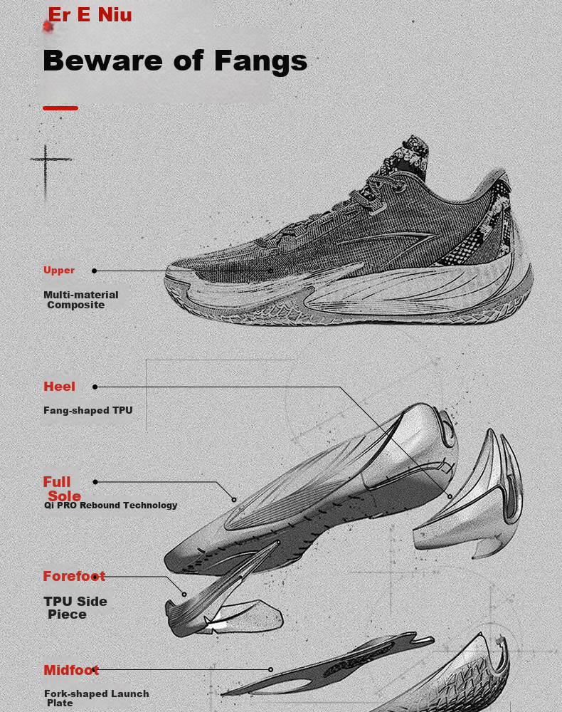 Jordan Basketball Shoes Poison Fang 3.5 Pro Shock Absorption Durable Performance Basketball Sneakers 4