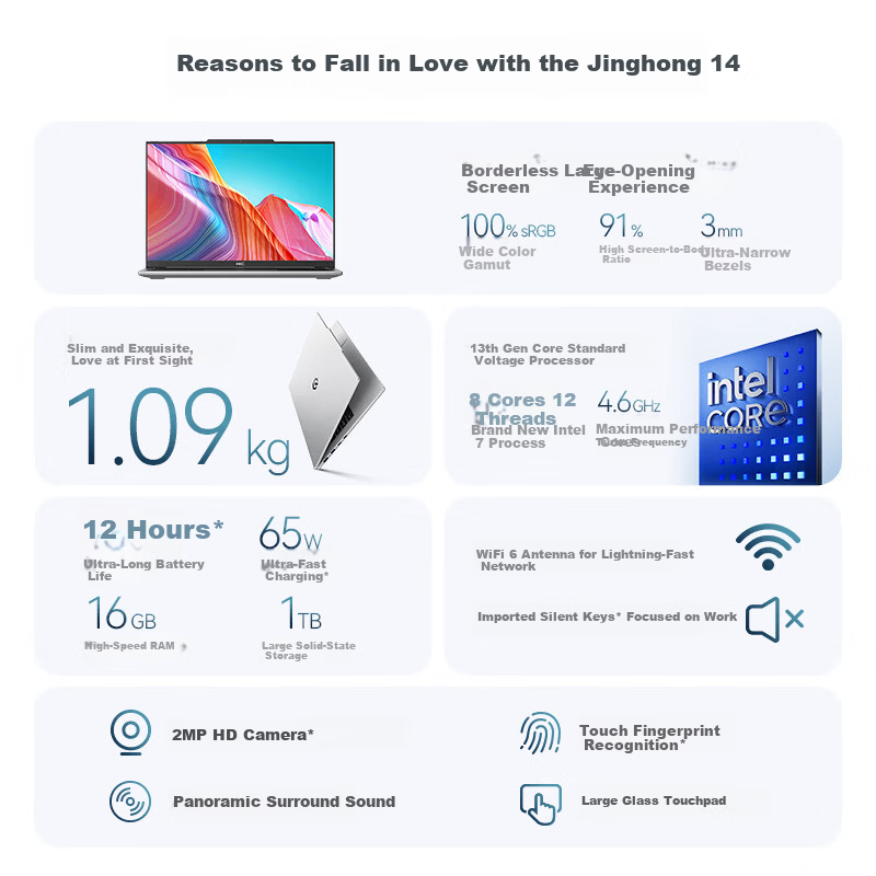 HKC Jinghong 14 Lightweight Laptop 14-inch High-Performance Gaming Notebook 13420H 16GB 1TB FHD Silver