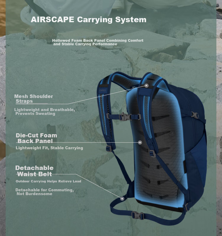 OSPREY Daylite 13L Daylight Small Eagle Backpack Outdoor Travel Commuting Multifunctional School Bag Dark Blue O/S 5