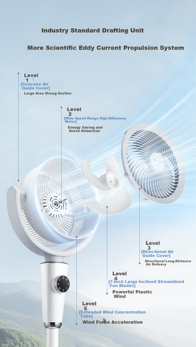AIRMATE Air Purification Mosquito Repellent Air Circulation Fan, High Power Desktop and Floor Fan, Ultra Quiet, Energy Saving, AI Voice Control, Remote Control Fan SQR258 3