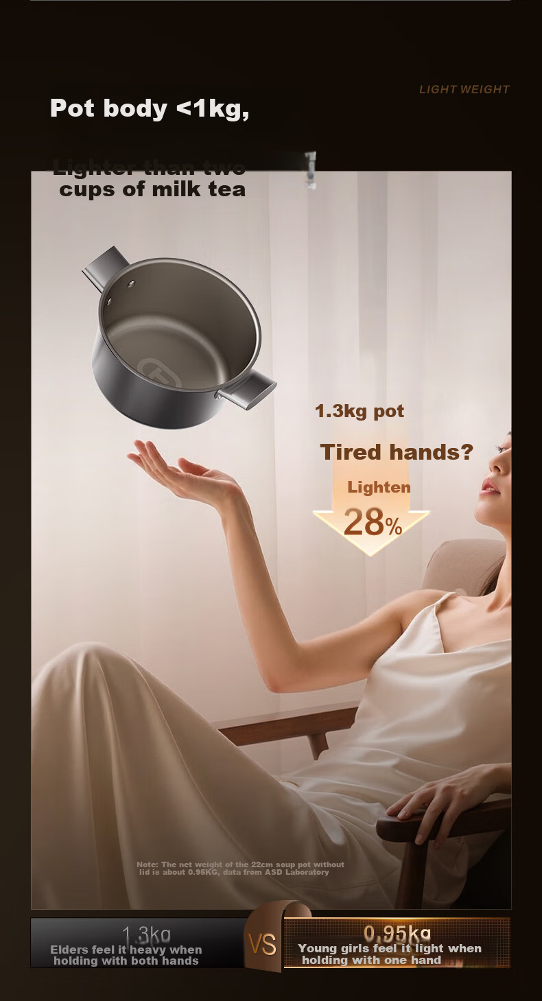 ASD Pure Titanium Non-Stick Soup Pot No Coating Steamer Multi-Function Thickened Stew Pot 22cm Household Noodle and Baby Food Cooker Z6Q 6