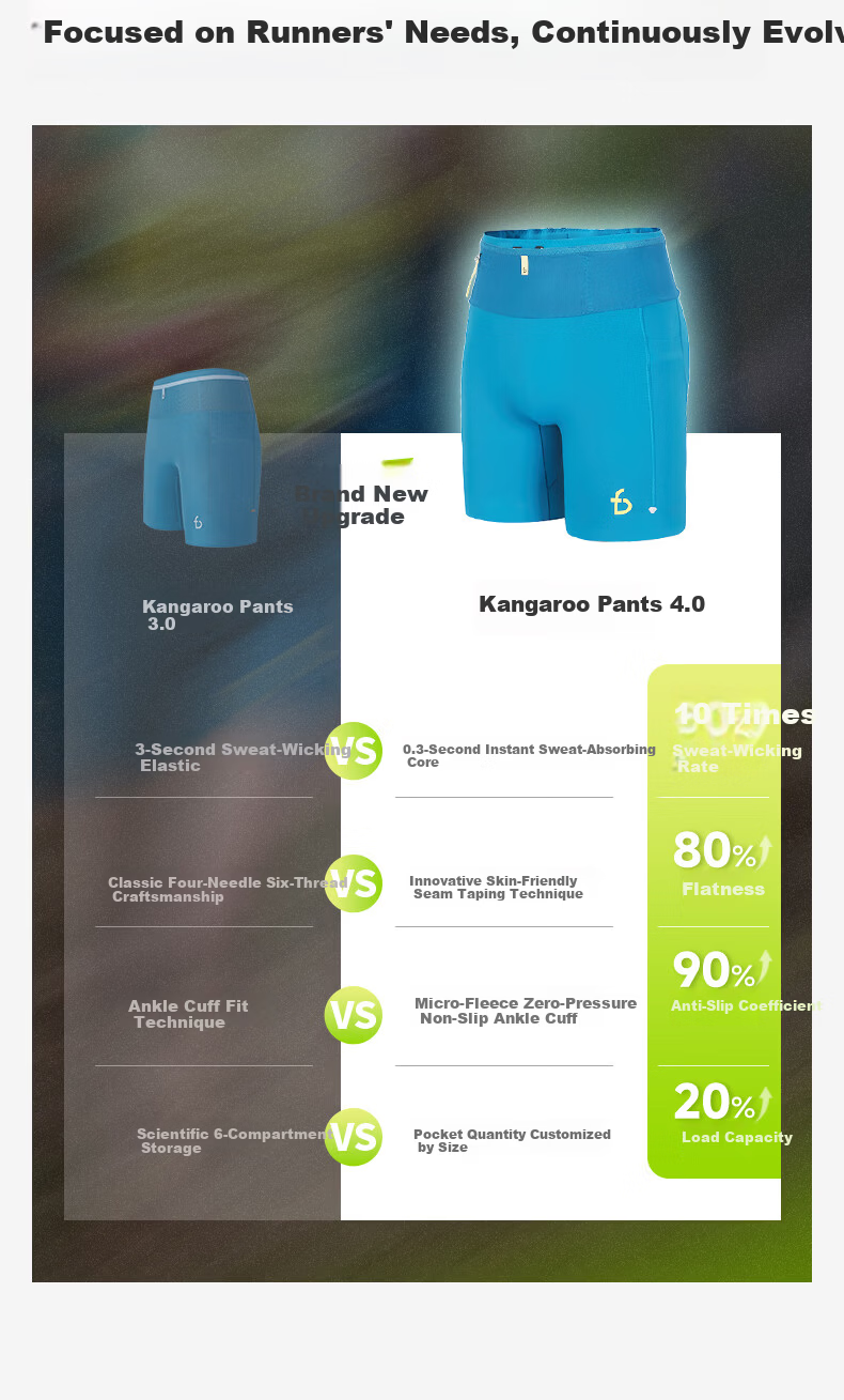 Feibit Kangaroo Pants 4.0 Men's Compression Running Tights Breathable Moisture-Wicking Marathon Lake Blue M 4