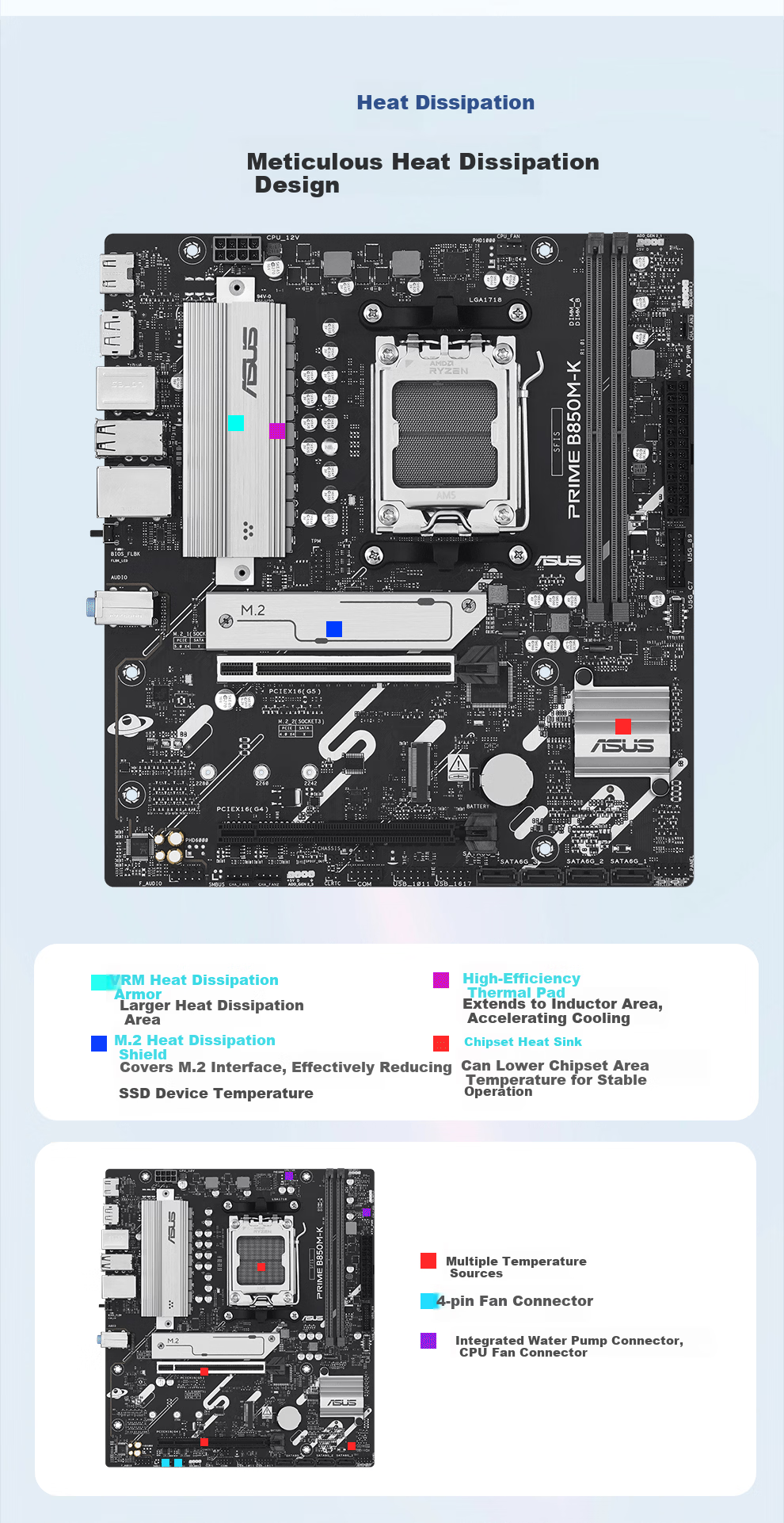 ASUS PRIME B850-PLUS Motherboard, Compatible with CPU 7800X3D/9800X3D/9600X (AMD B850/socket AM5) 3