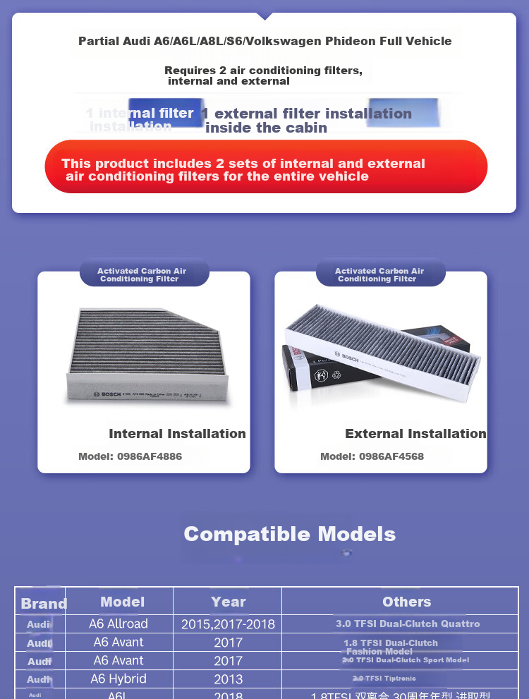 BOSCH Internal and External Activated Carbon Air Conditioning Filter Set for Audi A6/A6L/A7/A8L/RS6/RS7 and Volkswagen Phideon 2