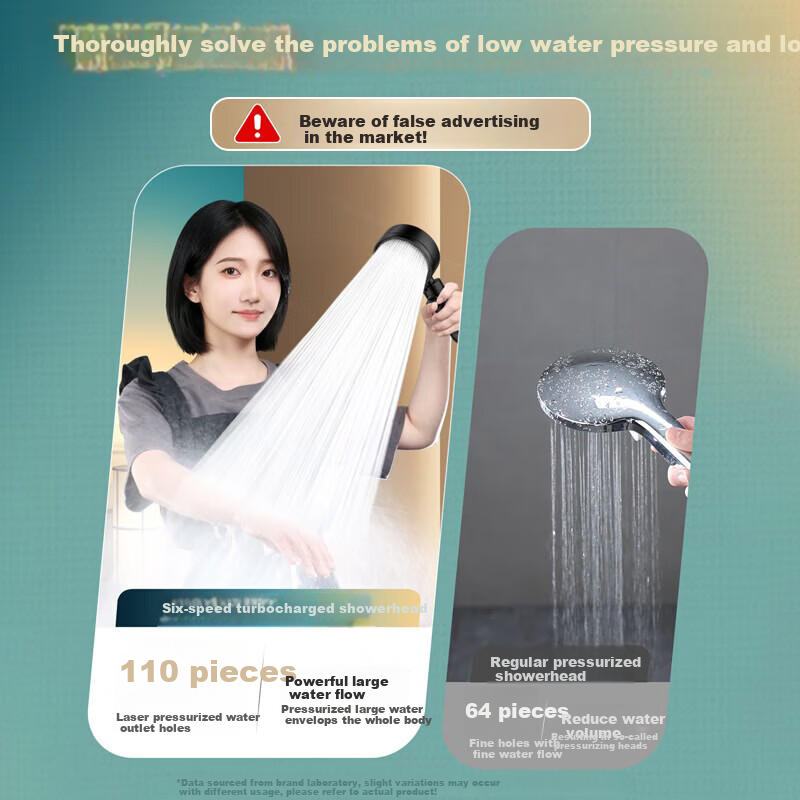 ILeddog [Germany] Six-Speed High-Pressure Shower Head Large Water Flow Handheld Bathroom Shower Y-817