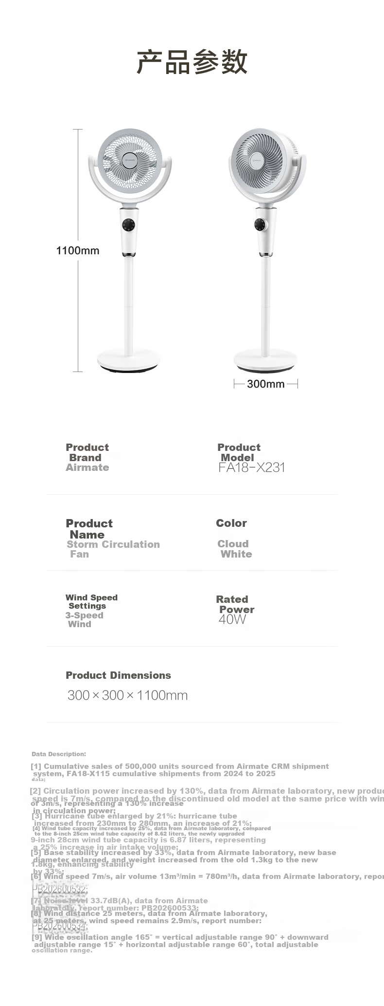 AIRMATE Air Purification Mosquito Repellent Air Circulation Fan, High Power Desktop and Floor Fan, Ultra Quiet, Energy Saving, AI Voice Control, Remote Control Fan SQR258 7