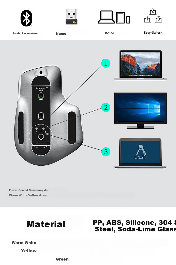 Logitech MX Master 3S Master Series Enterprise Wireless Bluetooth Mouse Ergonomic Silent Office Mouse with Wireless Receiver Graphite Black [Group Purchase Discount] 10