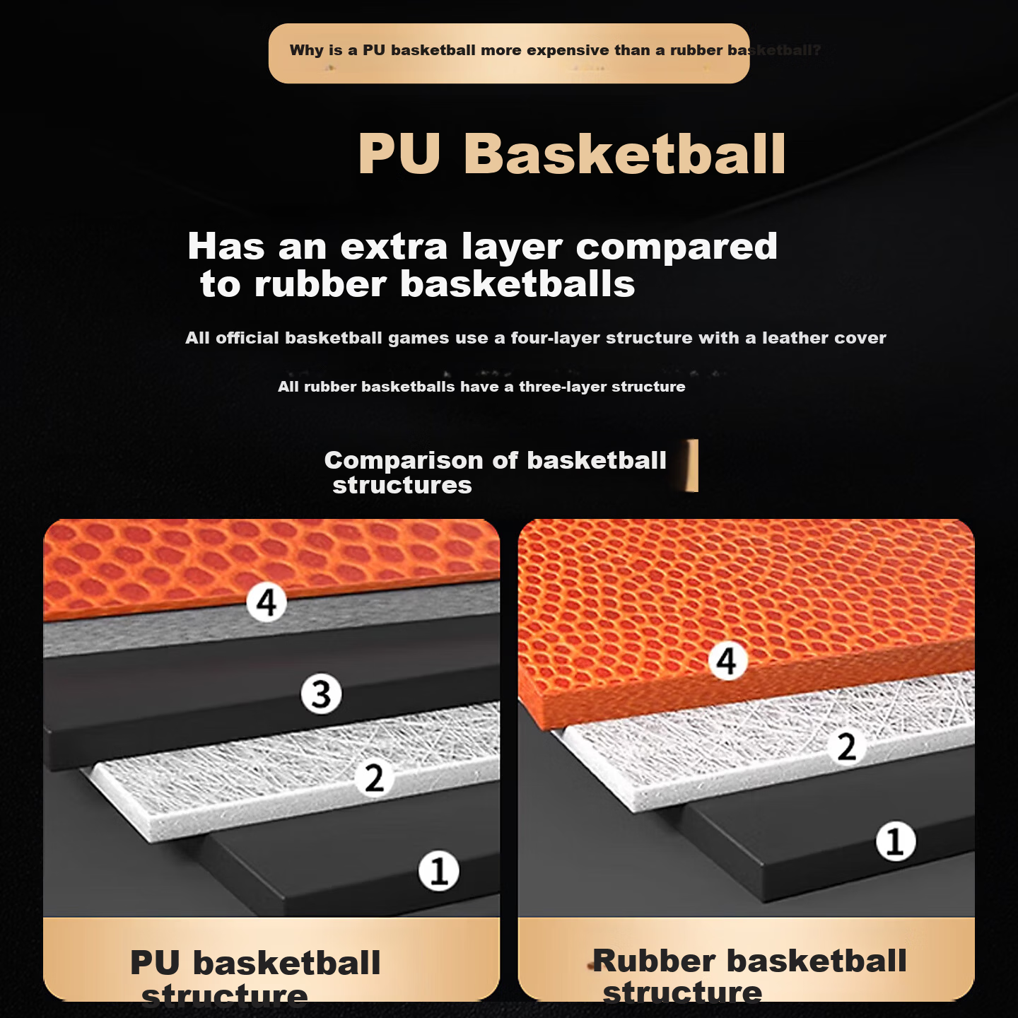 Under Armour Basketball Size 5 Kids 6-12 Years Indoor Outdoor Professional Training Game Ball Kindergarten Elementary School Gift 3-6 Years