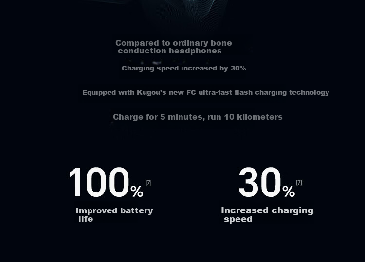 KUGOU K5 6.0 Bone Conduction Bluetooth Earphones 12-Hour Long Battery Life 16-Level Volume Waterproof Sweatproof Sports Running Cycling Earhooks Unisex 9