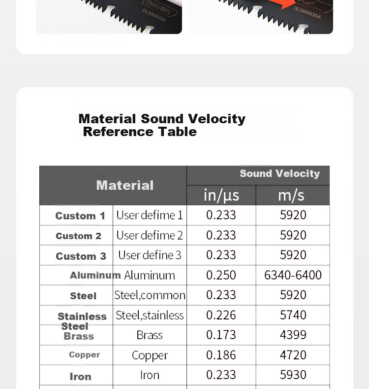 Deli Ultrasonic Thickness Gauge High Precision Steel Pipe Iron Plate Glass Plastic Ceramic Copper Aluminum Thickness Meter 1~300mm 16