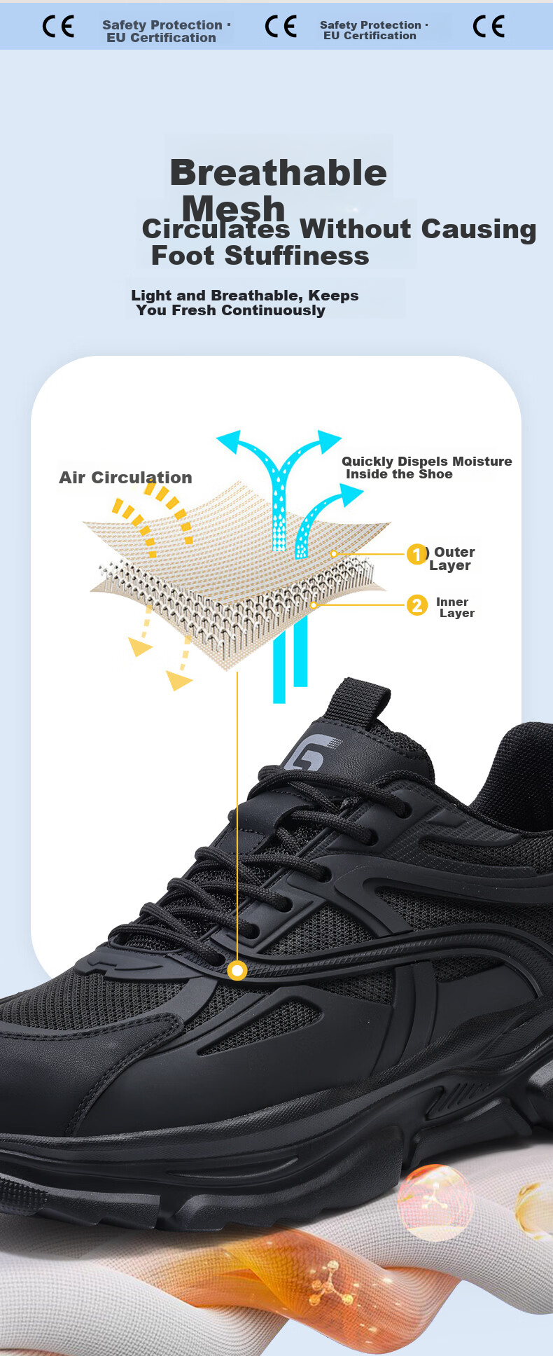 Weirdun Men's Summer Breathable Steel Toe Safety Work Shoes Anti-Smash Anti-Puncture Ultra-Light Soft Construction Site Safety Shoes 5061 Size 41 7