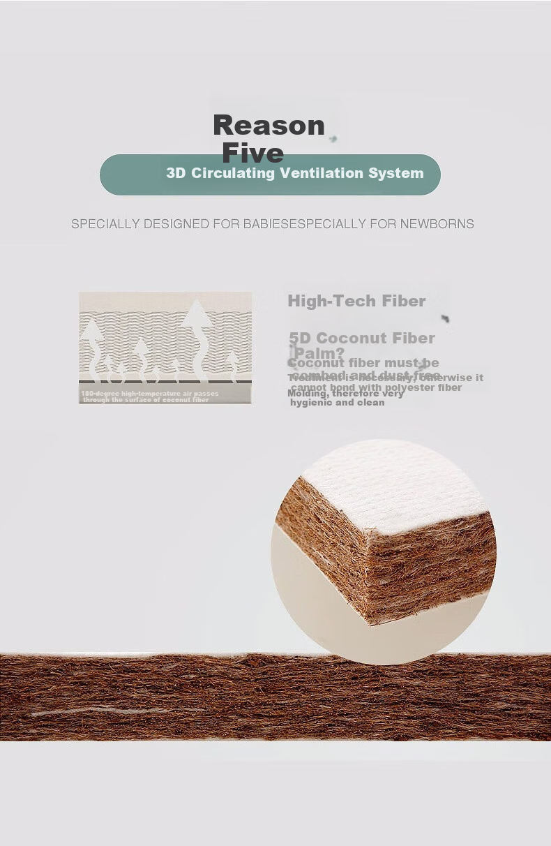 Elittile Patchwork Bed M4 Mattress Baby Mattress Infant Mattress Children's Mattress Winter and Summer Dual-use 200*60cm 6