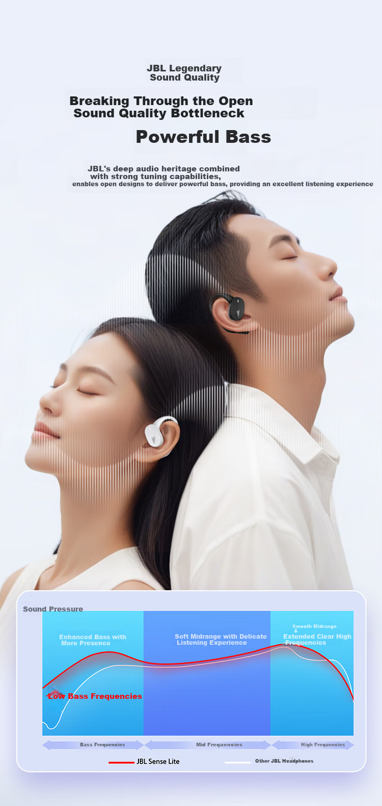 JBL Sense Lite Liang Jingkun Edition Gift Box Music Circle Comfortable Open-back Wireless Bluetooth Ear Hook Earphones Custom Accessories Birthday Gift for Men and Women 2