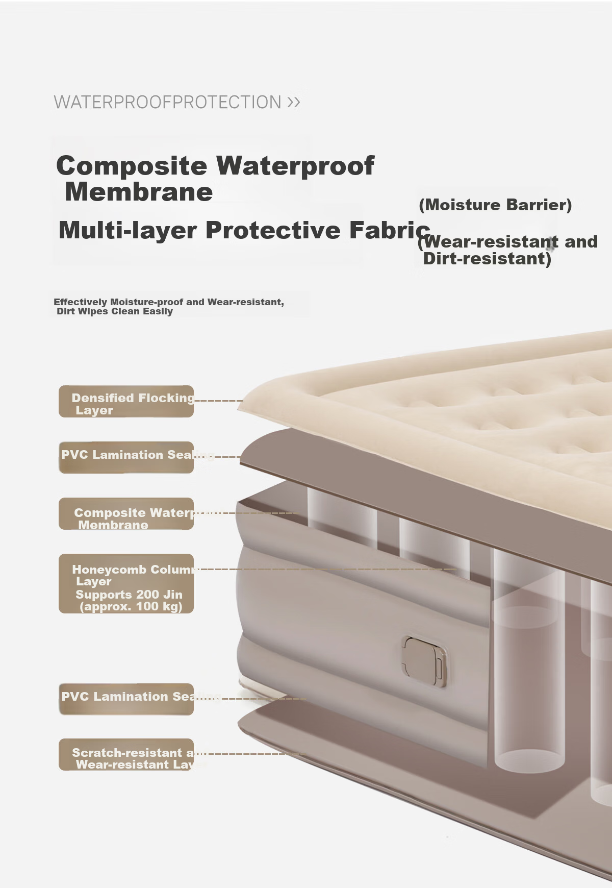 CAMEL Automatic Inflatable Mattress with Built-In Pump, Heightened Inflatable Bed, Outdoor Camping Sleeping Pad 174BJ37703 Sand Color 10