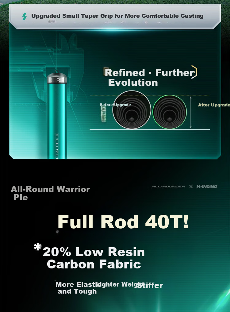 Handing Fish Rod All-Purpose Battle Plus Carbon Fiber Telescopic Fishing Rod Ultra-Light Hand Rod 7.2m 6
