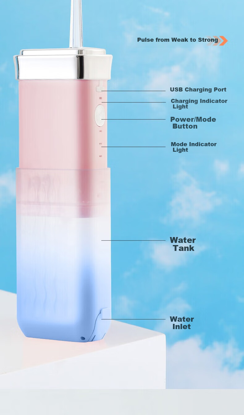 Gecano Large Capacity Household Water Tank Electric Oral Irrigator GKN-CYQ-2 Color Block 8