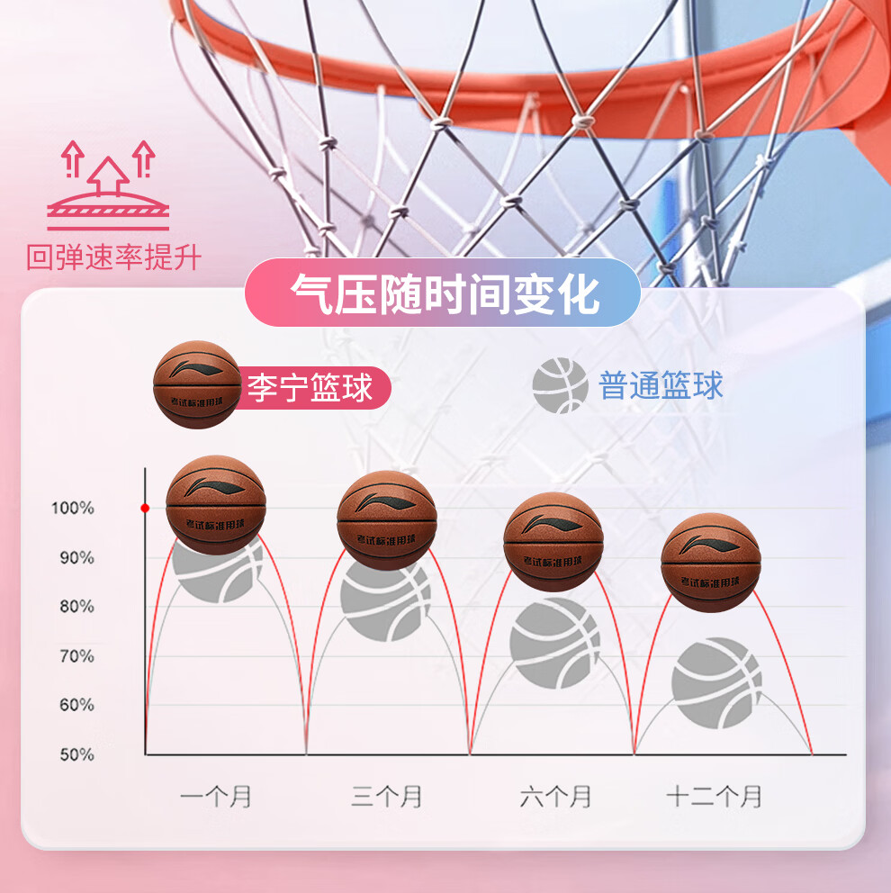 Li-Ning Basketball Junior Middle School Indoor Outdoor Girls Size 6 Official Exam Basketball for Ages 12-18 Women's Standard Test Ball 26