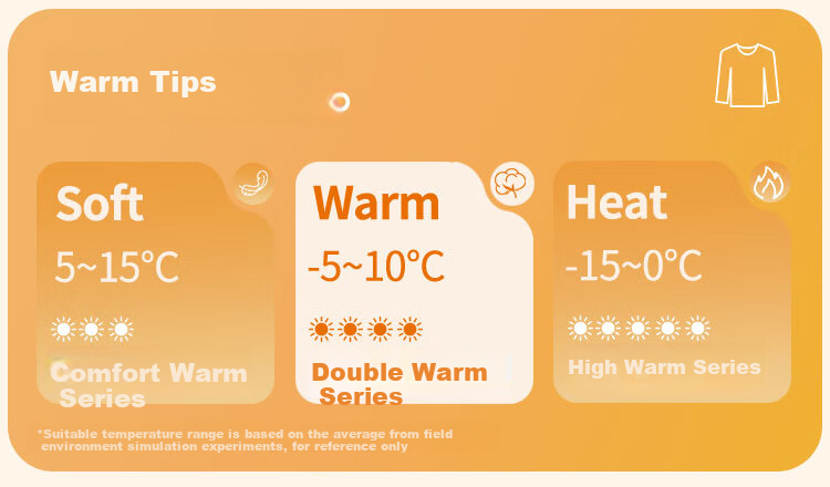 COVER ORANGE Women's Thermal Underwear Modal 7A Antibacterial High Elastic Slim Fit Skin-Friendly Seamless Base Layer Set 1