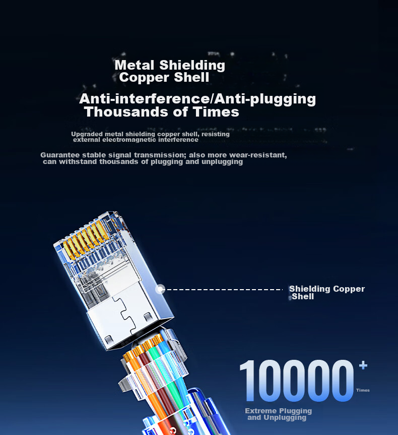 UGREEN CAT8 Shielded RJ45 Connectors, Gigabit Network Plugs, 50U Gold-Plated Professional Grade RJ45 Computer Network Cable Connectors, CAT8 Crystal Heads, 10 Pieces, 35770 9