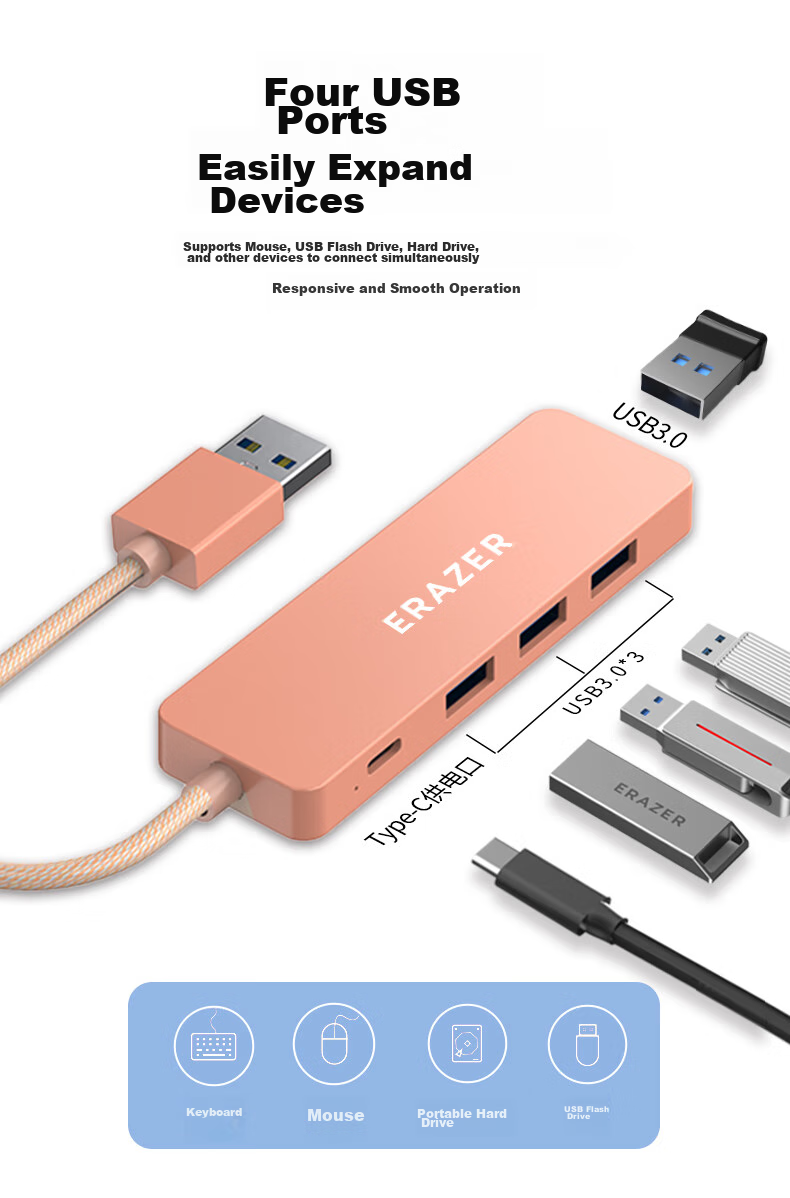 Lenovo Invests in Brand Yinengzhe USB Hub Expansion Dock, Hub Adapter, Laptop Converter, Extension Cable, Type-C Power Supply 3