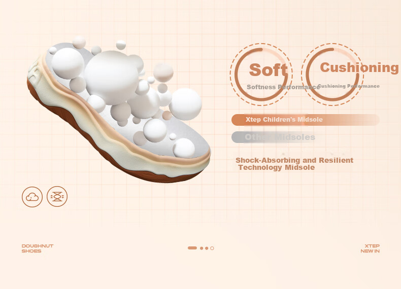XTEP Kids Macaron Colorblock Sneakers Girls Donut Lace-up Sports Shoes Tea White/Lilac Brown Size 35 6