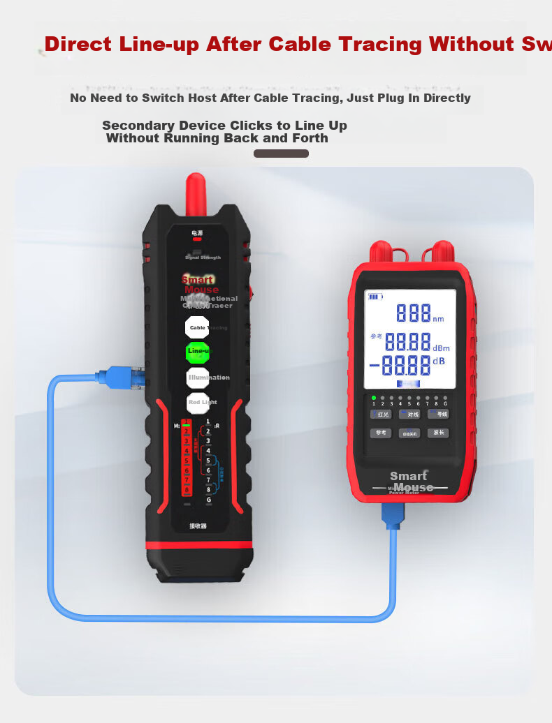 Smart Mouse NF-859GS Anti-Interference Cable Tracer Network Tester Red Light Integrated Live Line Length Tester 4