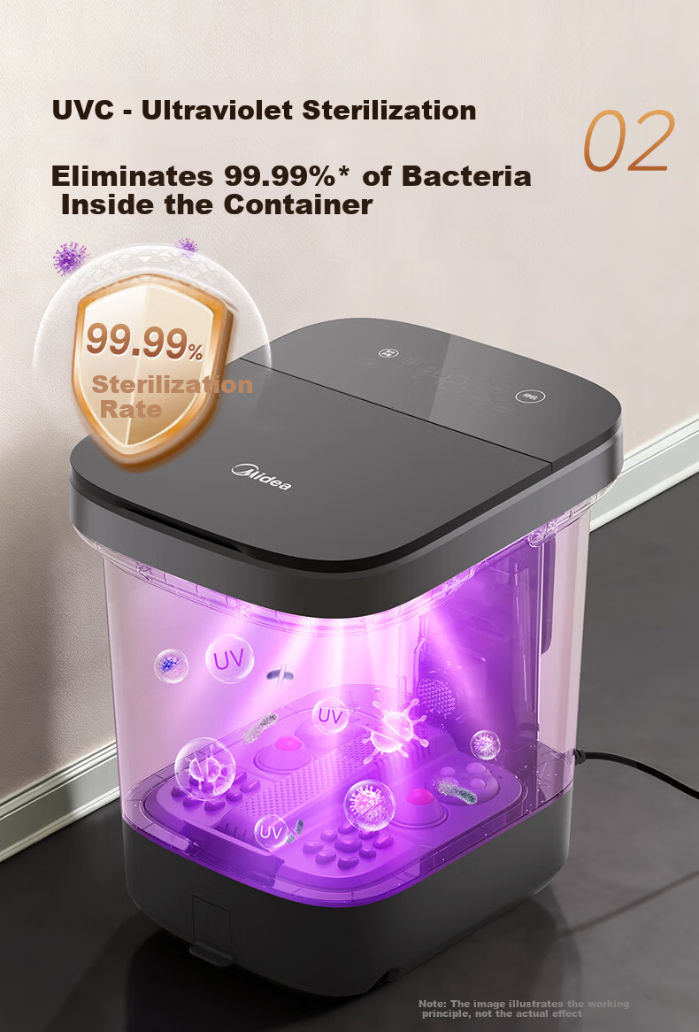 Midea Foot Soaking Bucket, Antibacterial Foot Bath Basin, Fully Automatic Massage, Warm Foot Washing Basin, Dual-Effect Sterilization, Foot-Warming Water Mist Spray, Father's Day Gift, Birthday Present for Boyfriend Or Girlfriend, ZL312Pro 7