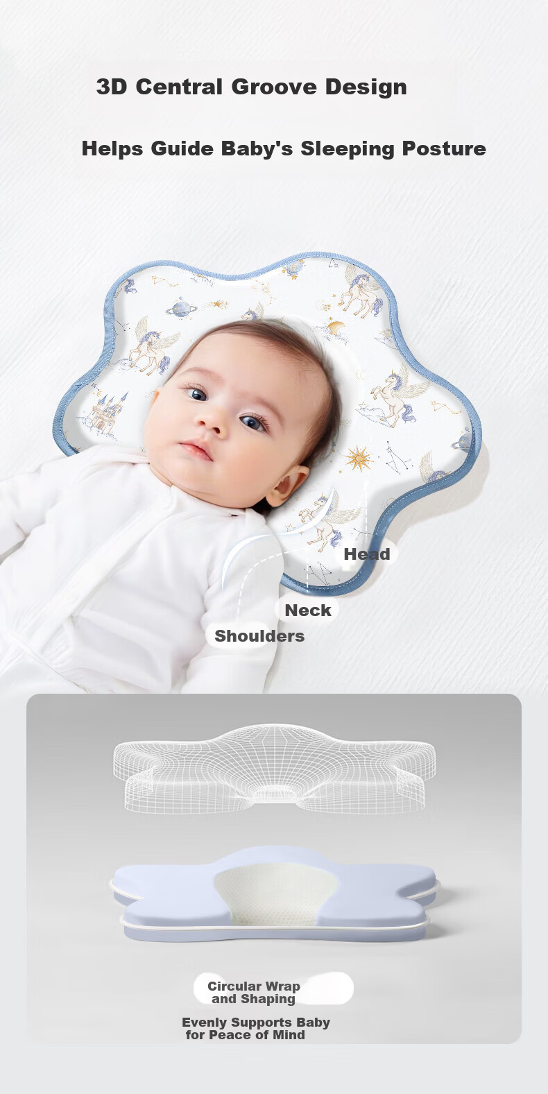Baoshi Children's Pillow Baby Infant Silicone Shaping Pillow Breathable Newborn Washable Pillow 0-6-12 Months Pink-Blue 2
