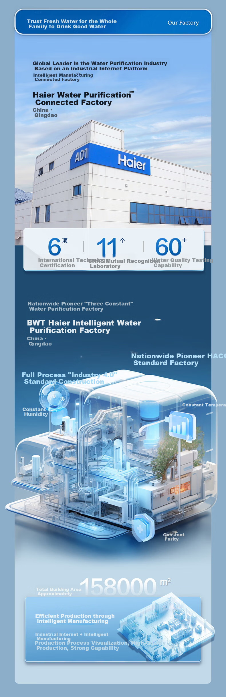 Haier Cloud Warm Wall-Mounted Water Purifier Companion Pipeline Machine 100% True Boiling No Silicone Tubing Odorless Direct Drinking Machine HGRZ2312 13