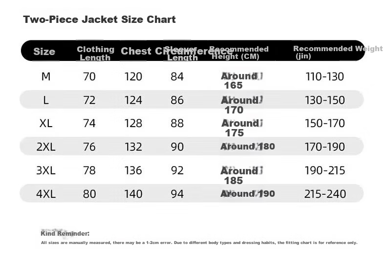 JEEP Men's New Spring 3-in-1 Windproof Waterproof Casual Outdoor Hiking Jacket 5