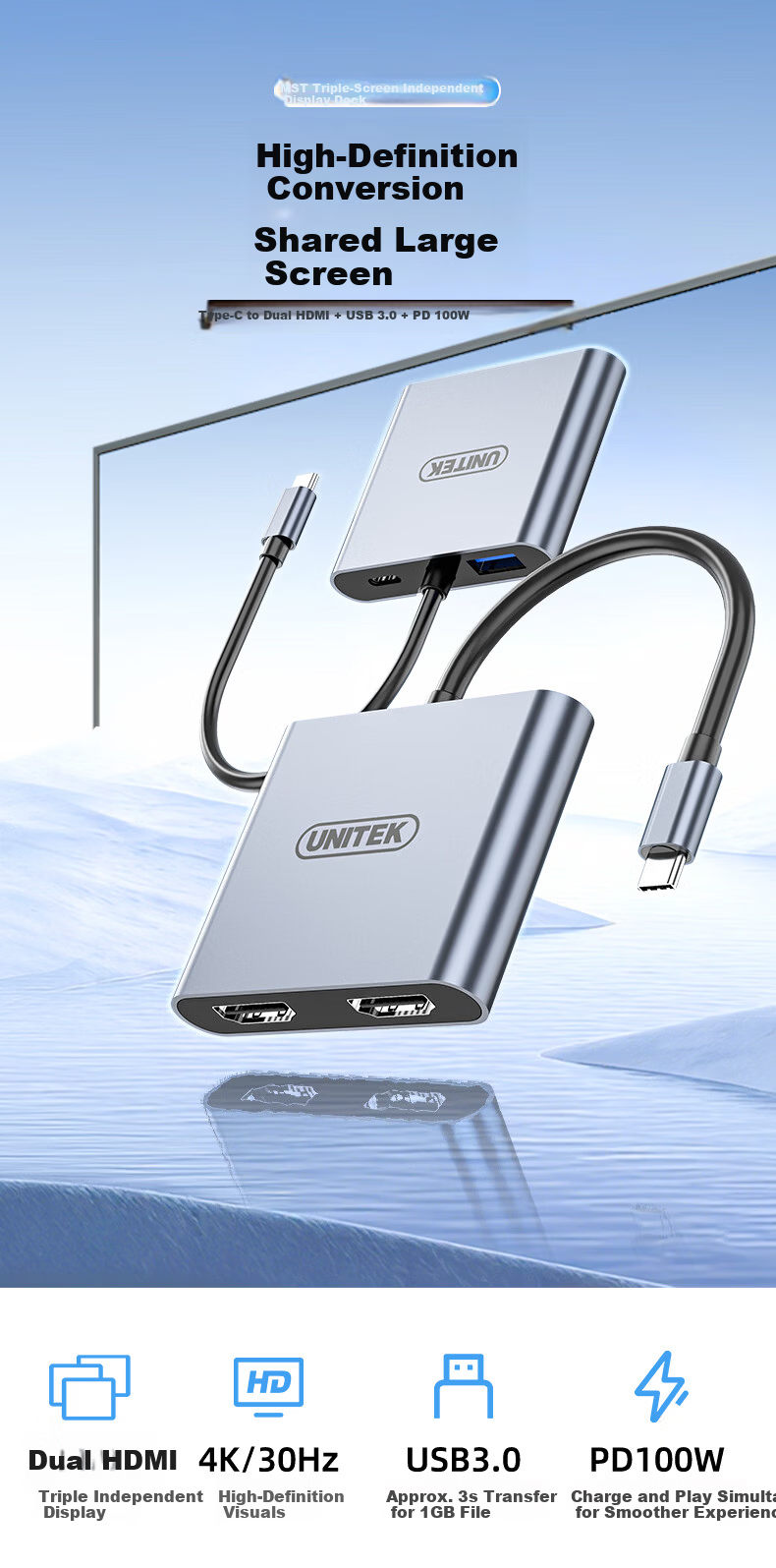 Superior Type-C to Dual HDMI Docking Station Triple Screen Display Splitter 4K HD PD Fast Charging USB Expander Dual Display Adapter USB-C Converter 1